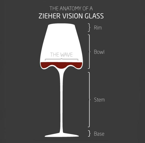 ZIEHER VISION – Wine glasses "Straight" (set of 2)